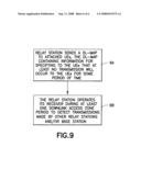 Apparatus, method and computer program product providing neighbor discovery, handover procedure and relay zone configuration for relay stations in a multi-hop network diagram and image