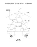 Method and apparatus for flexible FXS port utilization in a telecommunications device diagram and image