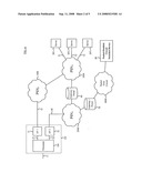 Access line bonding and splitting methods and apparatus diagram and image