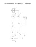 Network Element Manager Resynchronization diagram and image