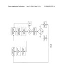 FAST AND RELIABLE CHANNEL CLASSIFICATION ALGORITHMS IN BLUETOOTH NETWORKS TO DETECT AND AVOID 2.4 GHZ INTERFERERS diagram and image