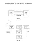 SYSTEMS AND METHODS FOR PROCESSING A SIGNAL WITHIN A COMMUNICATIONS SYSTEM WITH A SUPERIMPOSED REFERENCE SIGNAL diagram and image