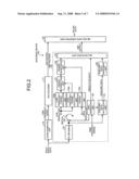 Encoding device and encoding method diagram and image