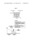 Encoding device and encoding method diagram and image