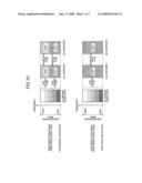 Encoding device and encoding method diagram and image