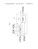 Motion vector searching apparatus, motion vector searching method and storage medium for storing motion vector searching program diagram and image