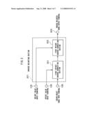 Motion vector searching apparatus, motion vector searching method and storage medium for storing motion vector searching program diagram and image