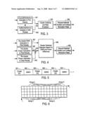 MULTI-CARRIER COMMUNICATIONS WITH ADAPTIVE CLUSTER CONFIGURATION AND SWITCHING diagram and image