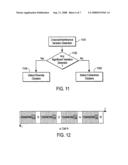 MULTI-CARRIER COMMUNICATIONS WITH ADAPTIVE CLUSTER CONFIGURATION AND SWITCHING diagram and image