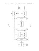 METHOD AND SYSTEM FOR REDUNDANCY-BASED DECODING OF VIDEO CONTENT IN A WIRELESS SYSTEM diagram and image