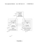 ELECTRONIC DEVICE AND SOFTWARE INTERLOCKING SECURITY SYSTEM diagram and image