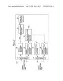 Electronic transmission device, and signal transmission method diagram and image