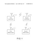 WIRELESS DEVICE AND KEY EXCHANGE METHOD THEREOF diagram and image