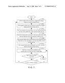 WIRELESS DEVICE AND KEY EXCHANGE METHOD THEREOF diagram and image