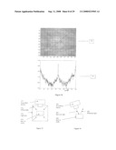 MEANS FOR USING MICROSTRUCTURE OF MATERIALS SURFACE AS A UNIQUE IDENTIFIER diagram and image