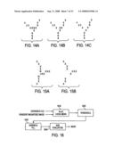 Method and apparatus for automatic object identification diagram and image