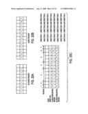 Method and apparatus for automatic object identification diagram and image