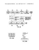 Method and apparatus for automatic object identification diagram and image