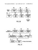 Method and apparatus for automatic object identification diagram and image