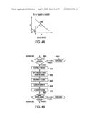 Method and apparatus for automatic object identification diagram and image