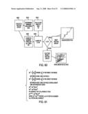 Method and apparatus for automatic object identification diagram and image