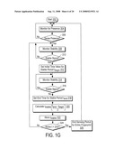 Method and Algorithm for Accurate Finger Motion Tracking diagram and image