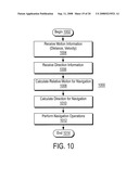 Method and Algorithm for Accurate Finger Motion Tracking diagram and image