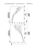 FINGER SENSOR USING POLARIZED LIGHT AND ASSOCIATED METHODS diagram and image