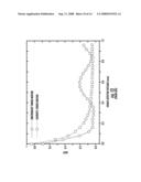 FINGER SENSOR USING POLARIZED LIGHT AND ASSOCIATED METHODS diagram and image