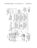 Cardiac Region Detection From Motion Analysis of Small Scale Reconstruction diagram and image