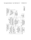 Cardiac Region Detection From Motion Analysis of Small Scale Reconstruction diagram and image