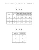 Information Processing Apparatus, Information Processing Method and Information Processing Program diagram and image