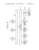 Information Processing Apparatus, Information Processing Method and Information Processing Program diagram and image