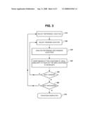 CONFIGURATION OF A PLURALITY OF IMAGES FOR MULTI-DIMENSIONAL DISPLAY diagram and image