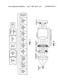 Method and system for correlating physical model representation to pattern layout diagram and image