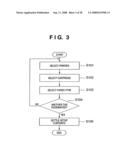 IMAGE PROCESSING METHOD AND APPARATUS FOR GENERATING SEQUENTIAL STILL IMAGES BY EXTRACTING STILL IMAGES FROM MOVING IMAGE DATA, AND PRINTING APPARATUS diagram and image