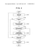 IMAGE PROCESSING METHOD AND APPARATUS FOR GENERATING SEQUENTIAL STILL IMAGES BY EXTRACTING STILL IMAGES FROM MOVING IMAGE DATA, AND PRINTING APPARATUS diagram and image