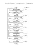 IMAGE PROCESSING METHOD AND APPARATUS FOR GENERATING SEQUENTIAL STILL IMAGES BY EXTRACTING STILL IMAGES FROM MOVING IMAGE DATA, AND PRINTING APPARATUS diagram and image