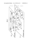 Digital cros-connect diagram and image