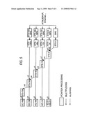 Digital cros-connect diagram and image