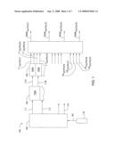 OPTICAL DEVICE WITH CASCADED STEERING DEVICES diagram and image