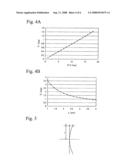 OPTICAL BRANCHING DEVICE diagram and image