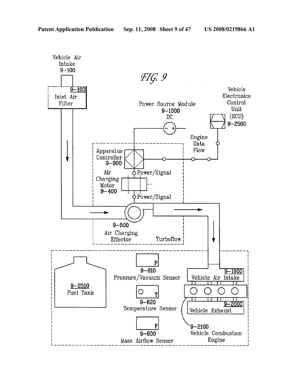 Generation and Management of Mass Air Flow - diagram, schematic, and image 10