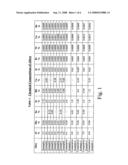 Creep-resistant magnesium alloy for casting diagram and image