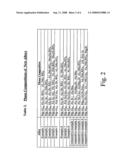 Creep-resistant magnesium alloy for casting diagram and image