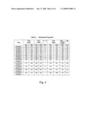 Creep-resistant magnesium alloy for casting diagram and image