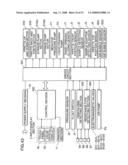 Sample Analyzer and Its Components diagram and image