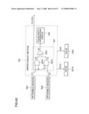 Sample Analyzer and Its Components diagram and image