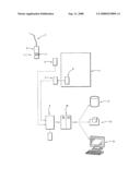 Medical Instrument Disinfecting System diagram and image