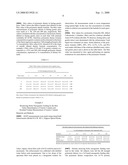 Measuring Gastrointestinal Parameters diagram and image